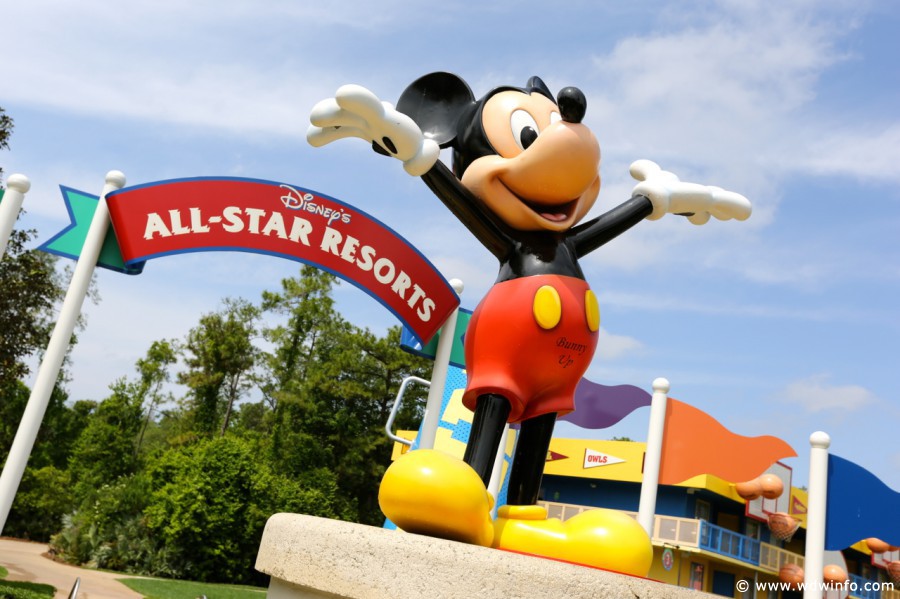 Apex Travel Club - ATC - Disney's All-Star Sports Resort